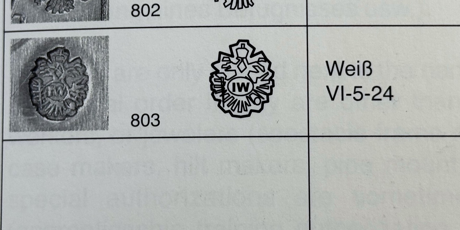 Doppel-Salzgefäß in Schiffchenform, (Weihrauchschiffchen) Silber 13 Lot, Wien ca.1840